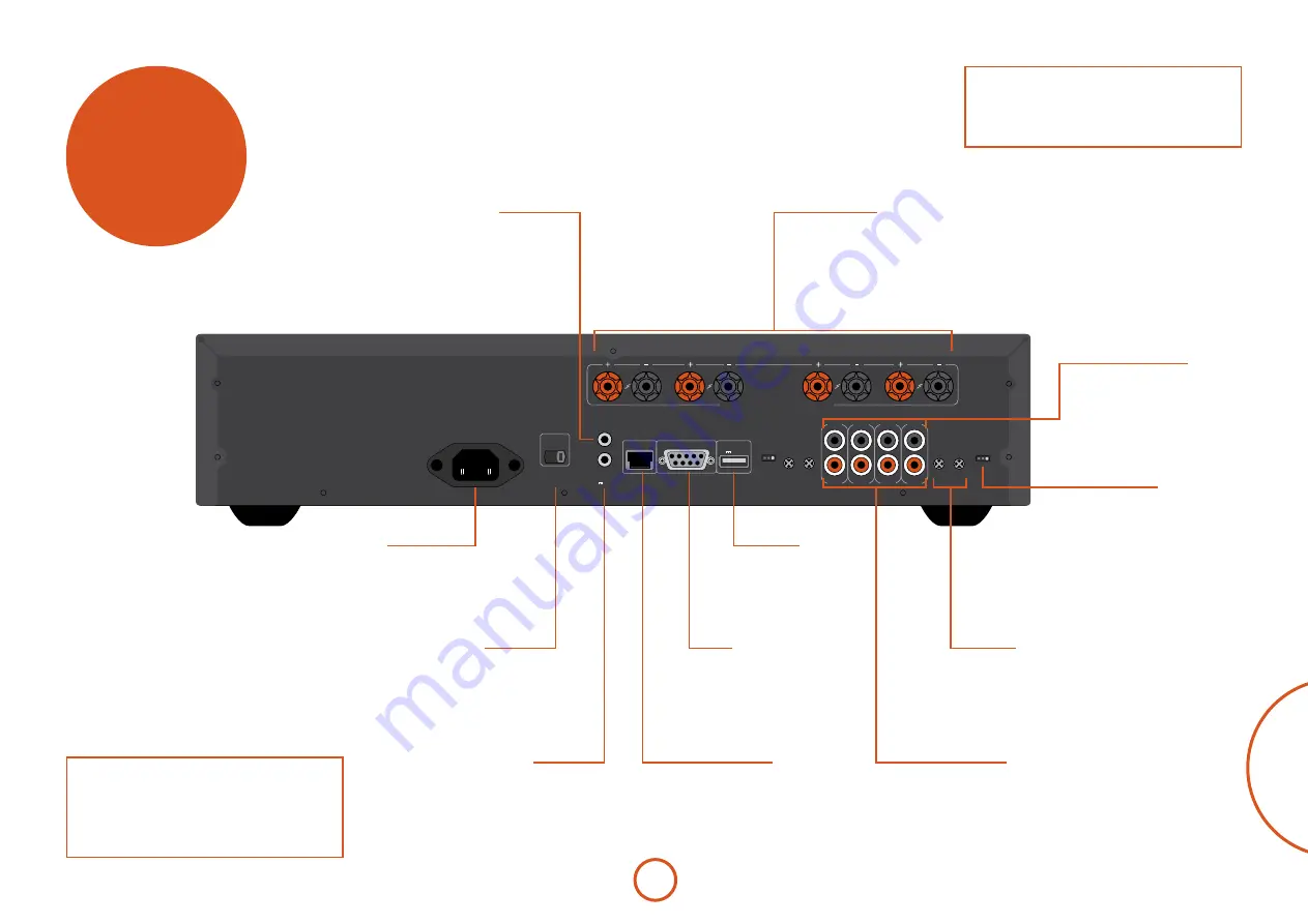 Arcam P429 Handbook Download Page 107