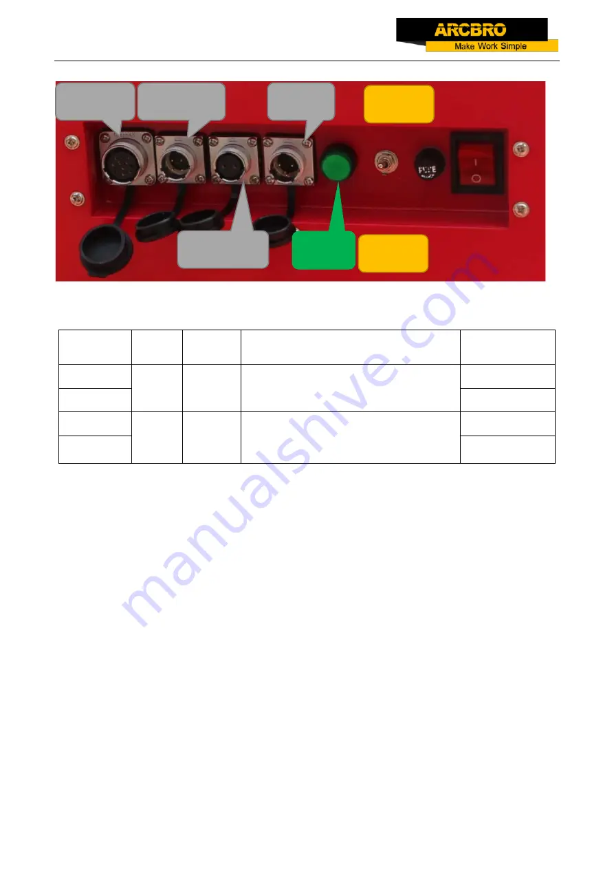 ARCBRO Voyager 1220 User Manual Download Page 18