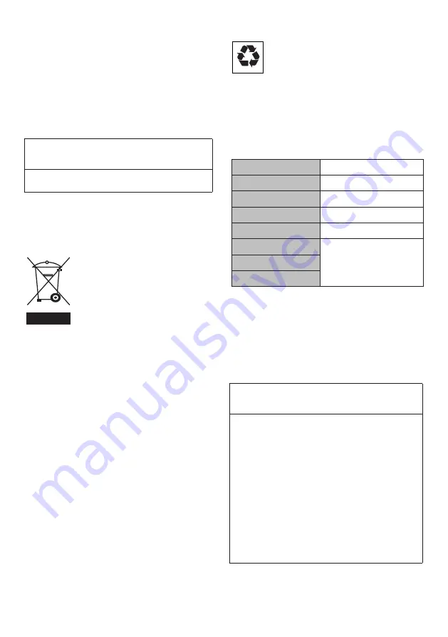 arcelik 3881 KTS User Manual Download Page 7