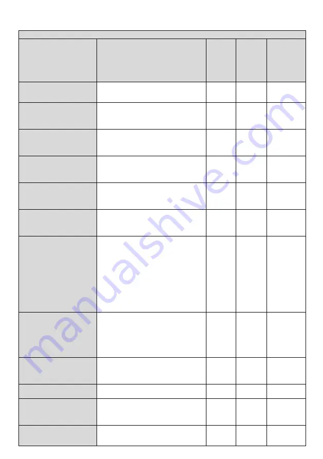 arcelik 3881 KTS User Manual Download Page 14