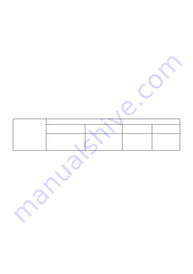 arcelik 7178520100 User Manual Download Page 18