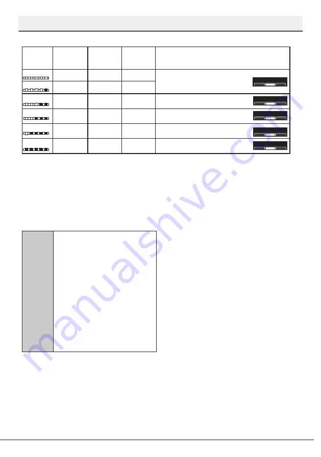 arcelik 9300 SS WF User Manual Download Page 19