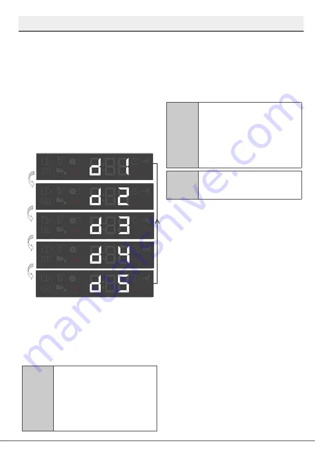 arcelik 9484 STA User Manual Download Page 49