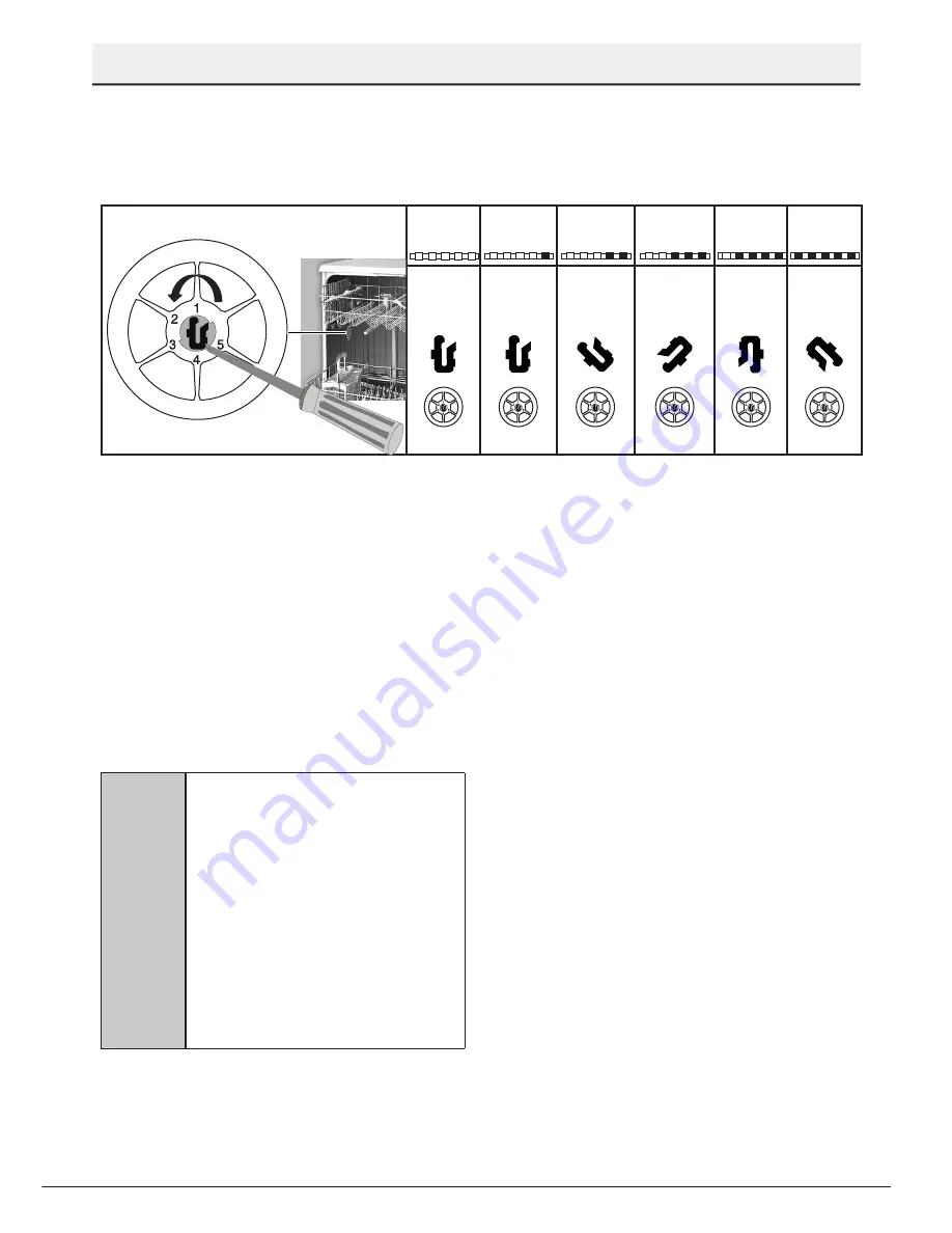 arcelik 9487 FI User Manual Download Page 18