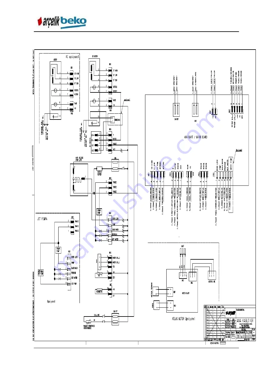 arcelik Beko B13 Service Handbook Download Page 102