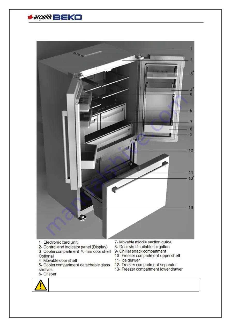 arcelik BEKO G91629NWU Service Manual Download Page 8