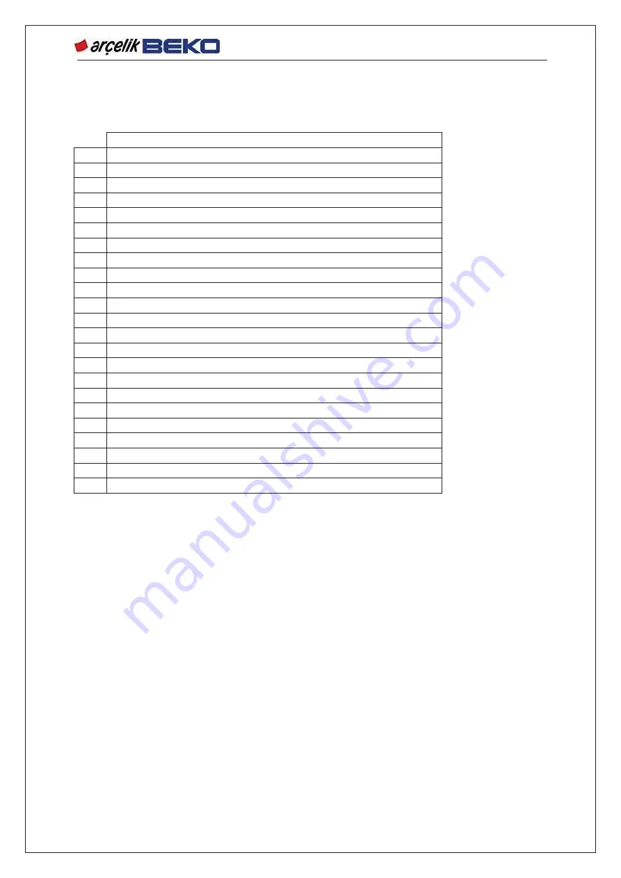 arcelik BEKO G91629NWU Service Manual Download Page 18