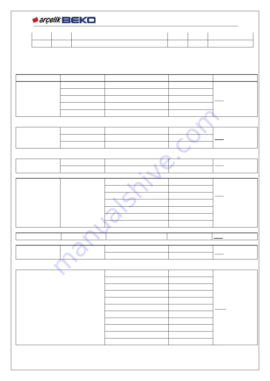 arcelik BEKO G91629NWU Service Manual Download Page 31