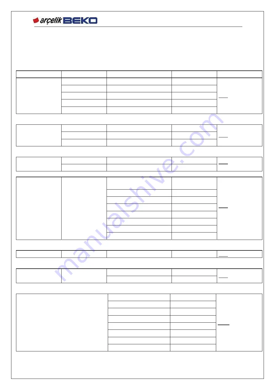 arcelik BEKO G91629NWU Service Manual Download Page 33