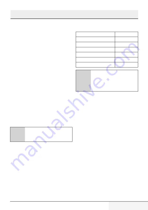 arcelik MD 210 DG Manual Download Page 37