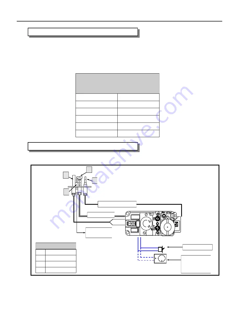 Archgard 22-DVI24N-3 Скачать руководство пользователя страница 15