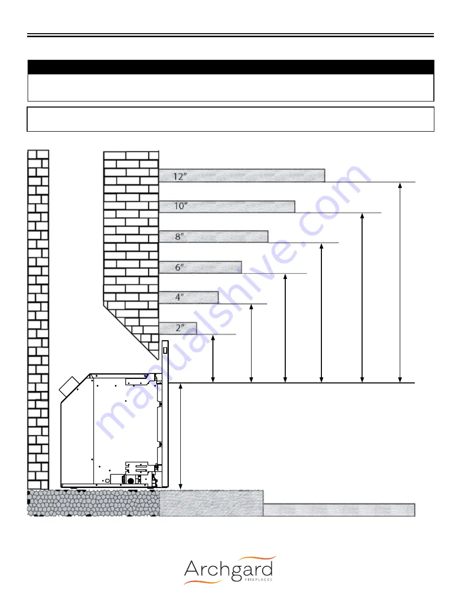 Archgard 22-DVIE22LN-1 Скачать руководство пользователя страница 17