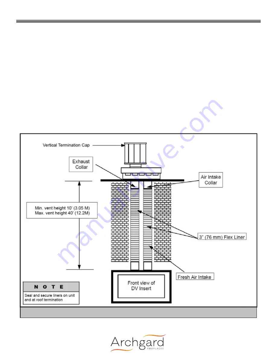 Archgard 22-DVIE22LN-1 Скачать руководство пользователя страница 25