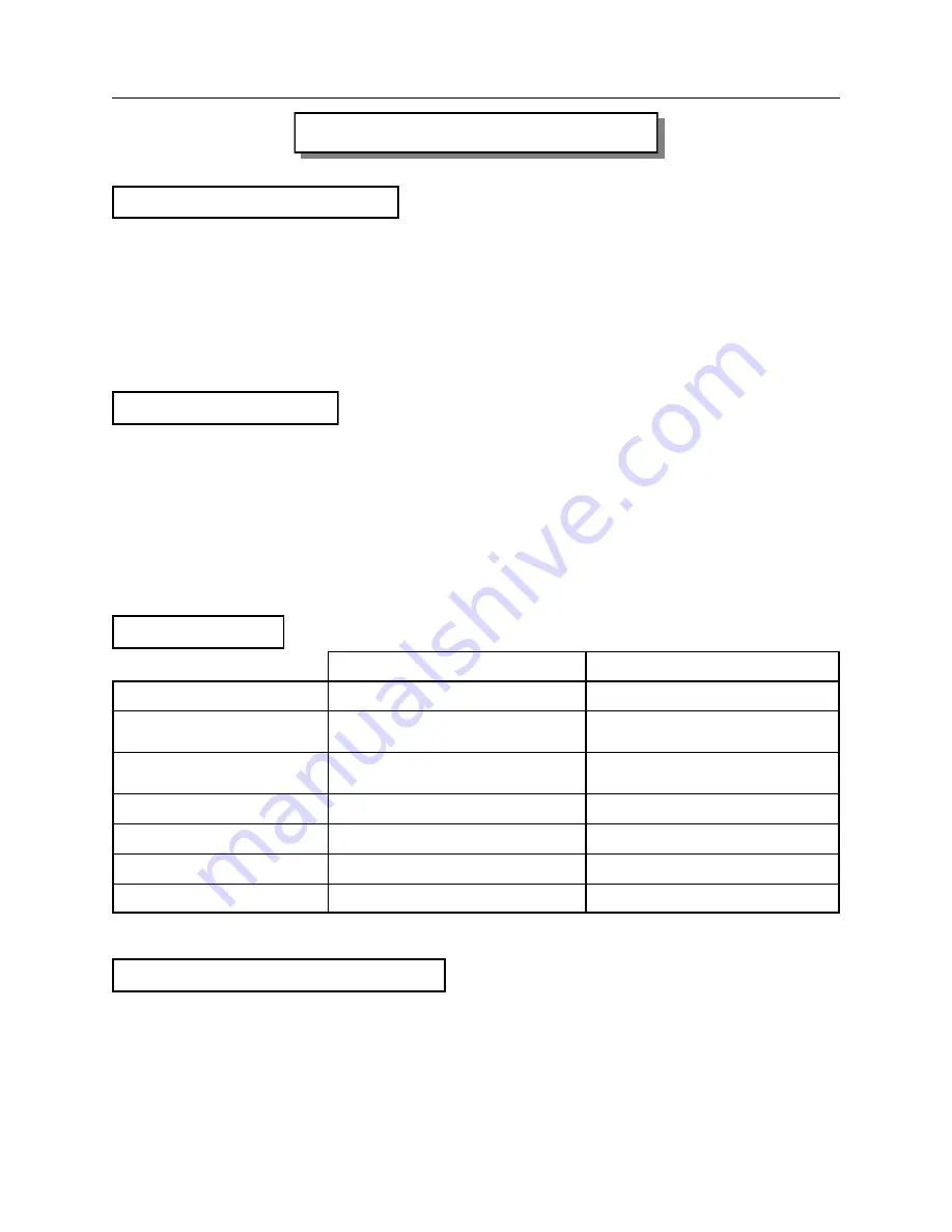 Archgard 25-BVI20N-2 User'S Installation, Operation And Maintenance Manual Download Page 6