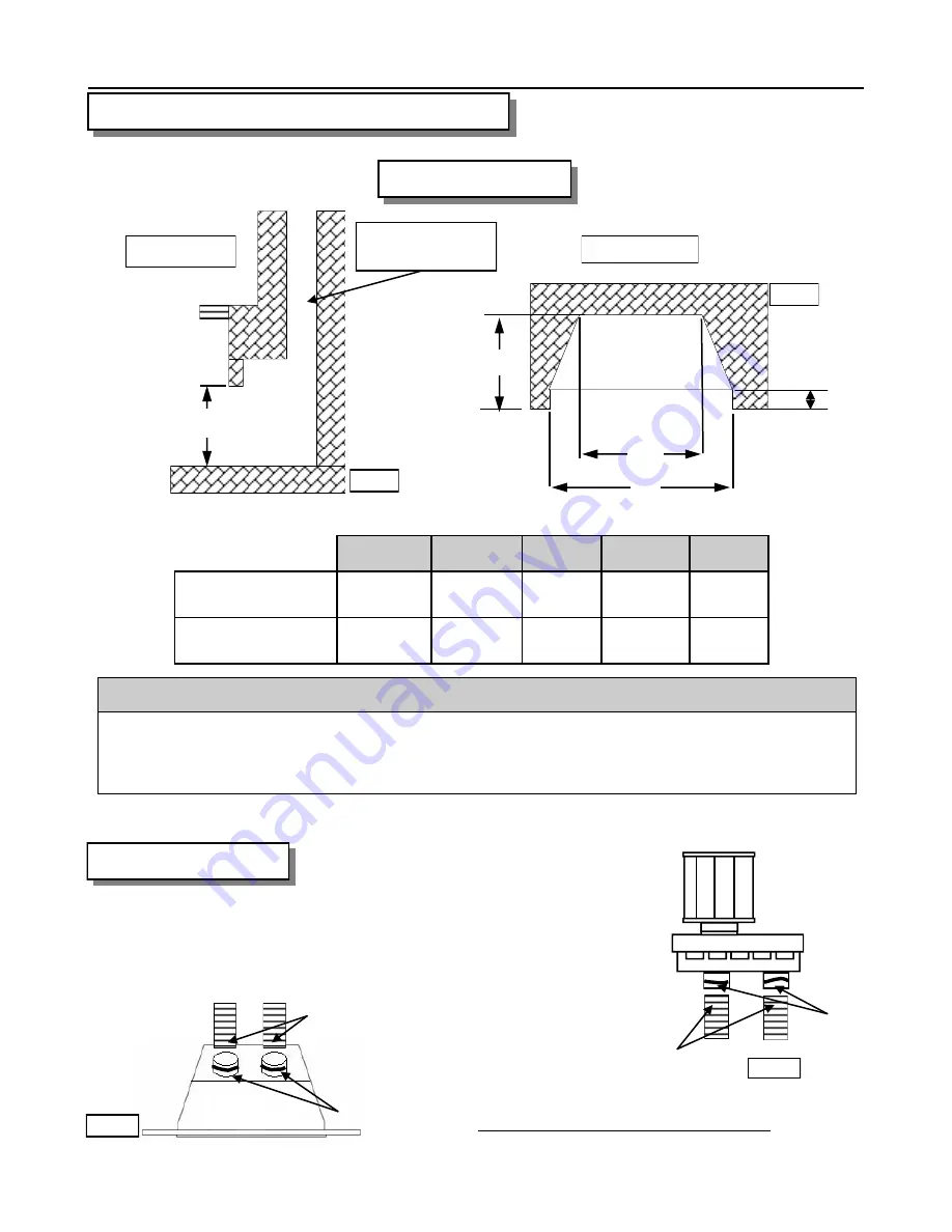 Archgard 27-DVIM22 Скачать руководство пользователя страница 9