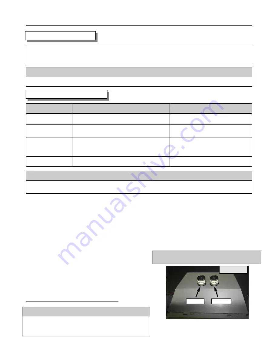 Archgard 31-DVIE33 User'S Installation, Operation And Maintenance Manual Download Page 16