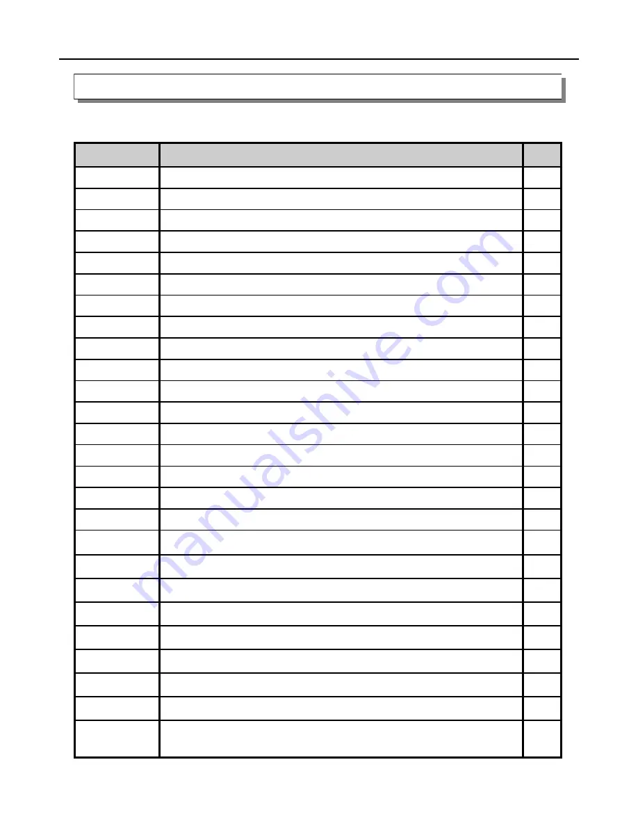 Archgard 31-DVIE33 User'S Installation, Operation And Maintenance Manual Download Page 44