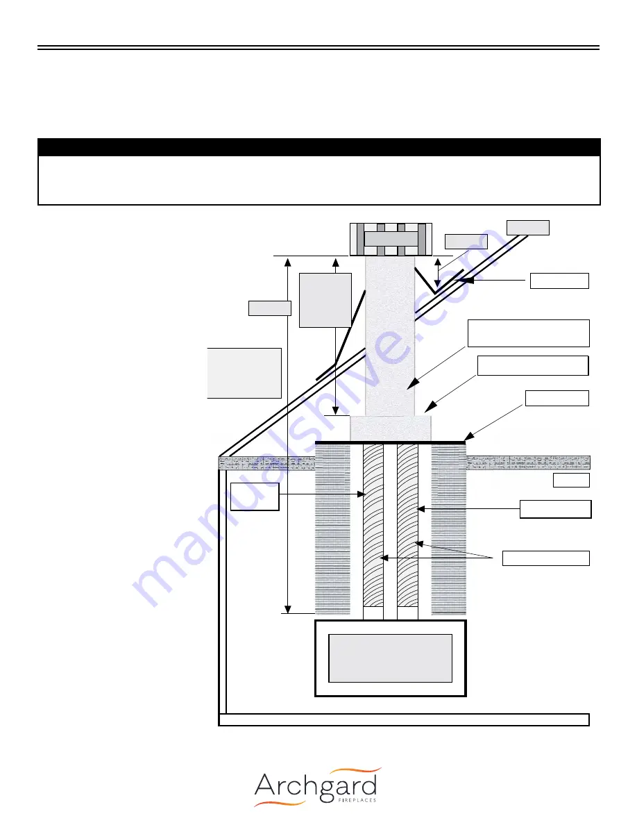 Archgard 36- D VI E40LN - 1 Скачать руководство пользователя страница 24