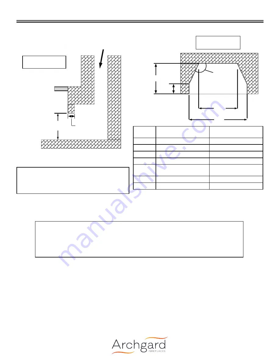 Archgard 36-DVIE40LN-1 Скачать руководство пользователя страница 12