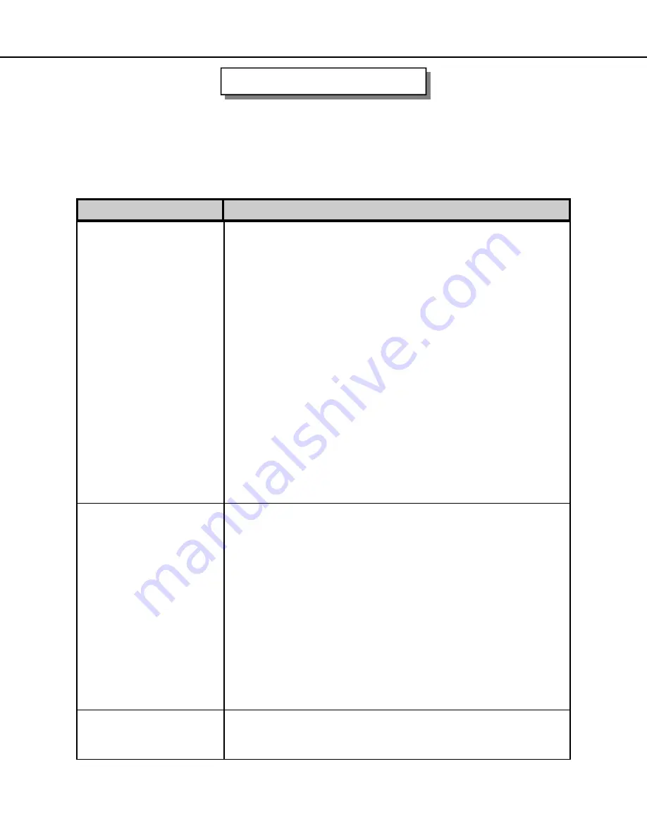 Archgard 40-dvi40n Optima 40 - SB Скачать руководство пользователя страница 28