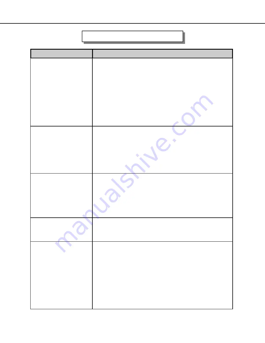 Archgard 40-dvi40n Optima 40 - SB Скачать руководство пользователя страница 29