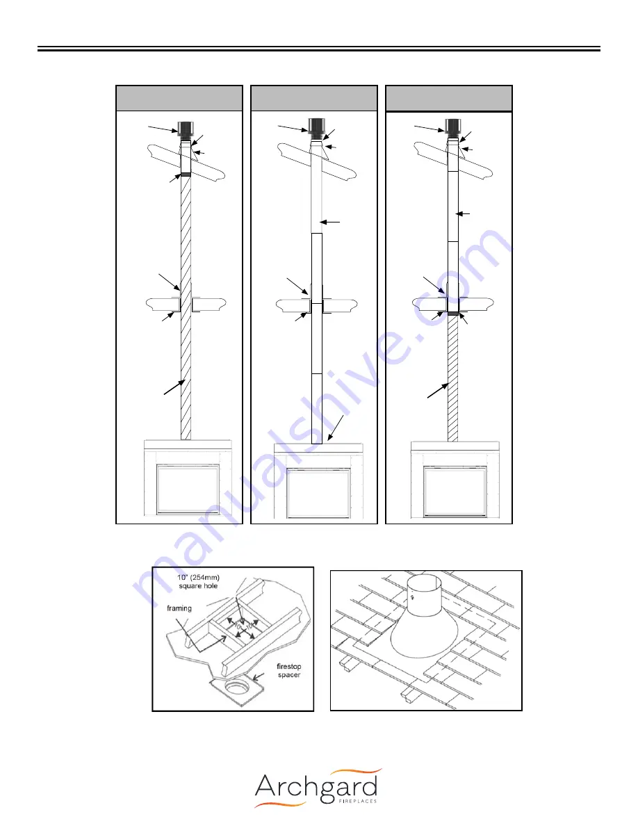 Archgard 41-DVTE41LN-2 Скачать руководство пользователя страница 18