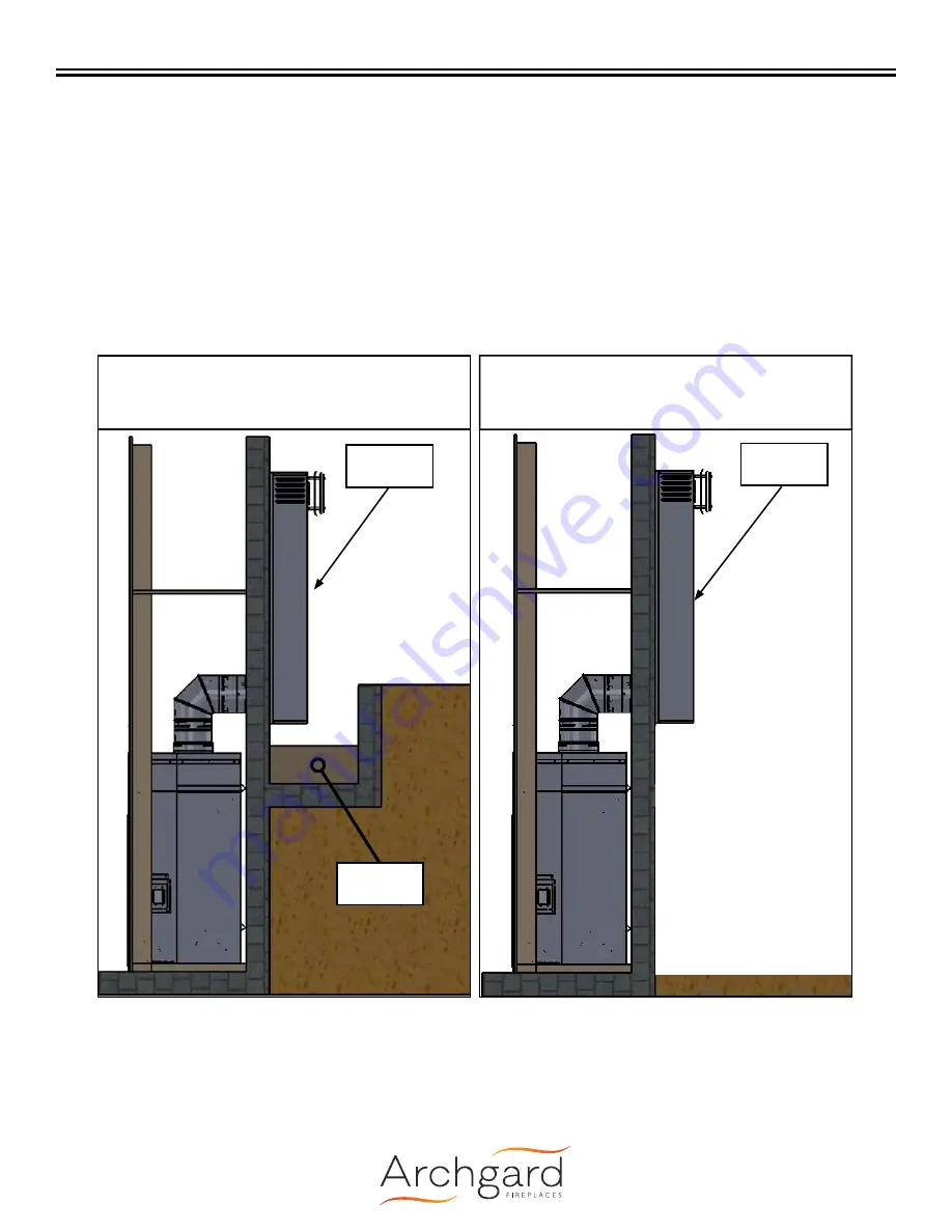 Archgard 41-DVTE41LN-2 Скачать руководство пользователя страница 25