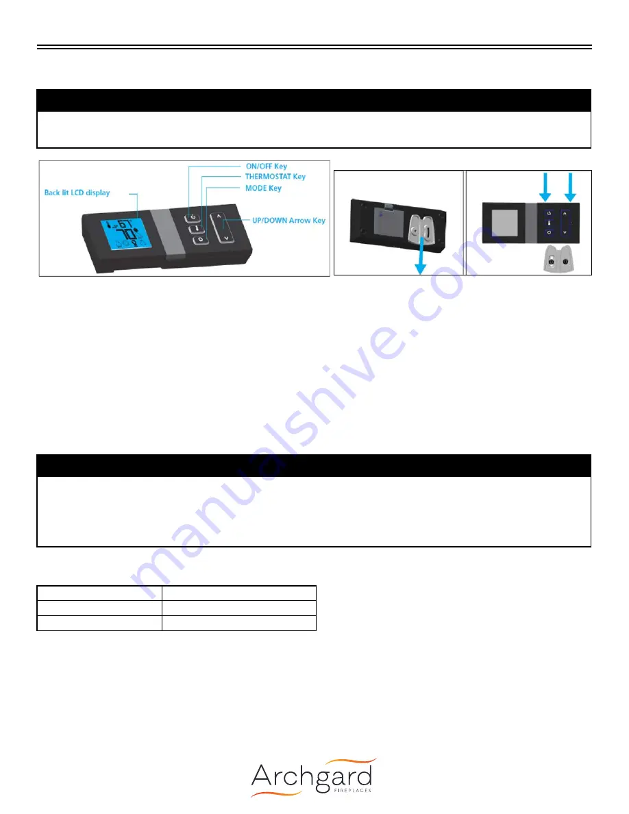 Archgard 41-DVTE41LN-2 Скачать руководство пользователя страница 54