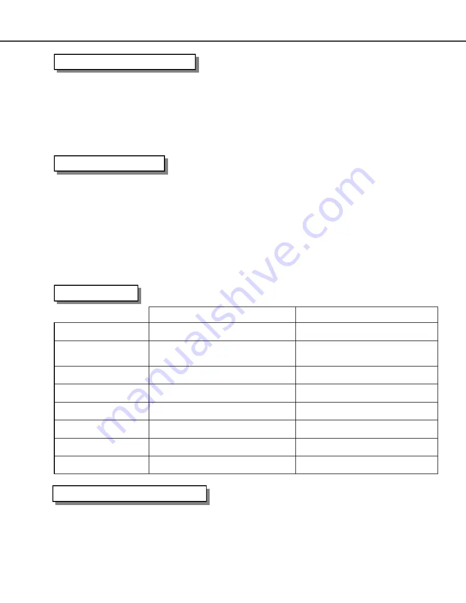 Archgard Optima 34 34-DVI34N Скачать руководство пользователя страница 6