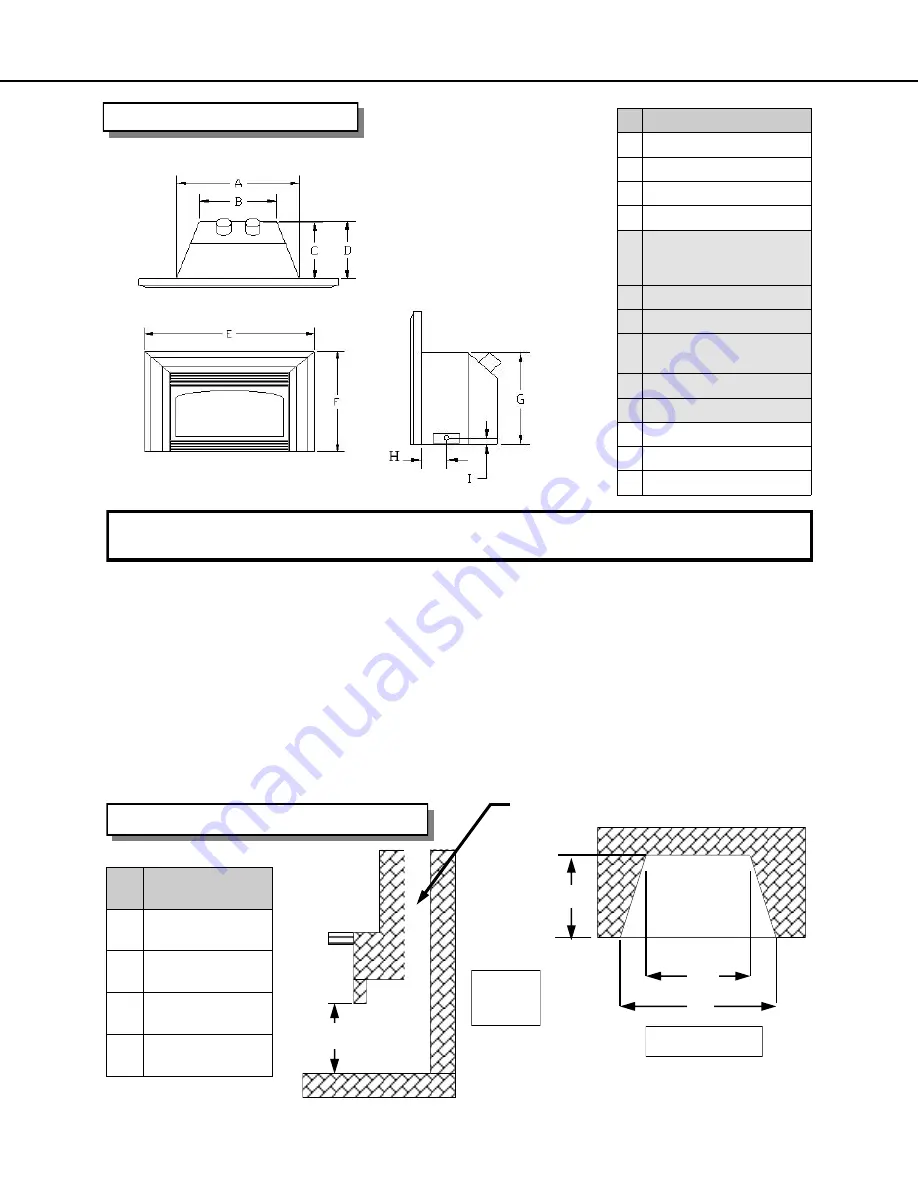 Archgard Optima 34 34-DVI34N Скачать руководство пользователя страница 7