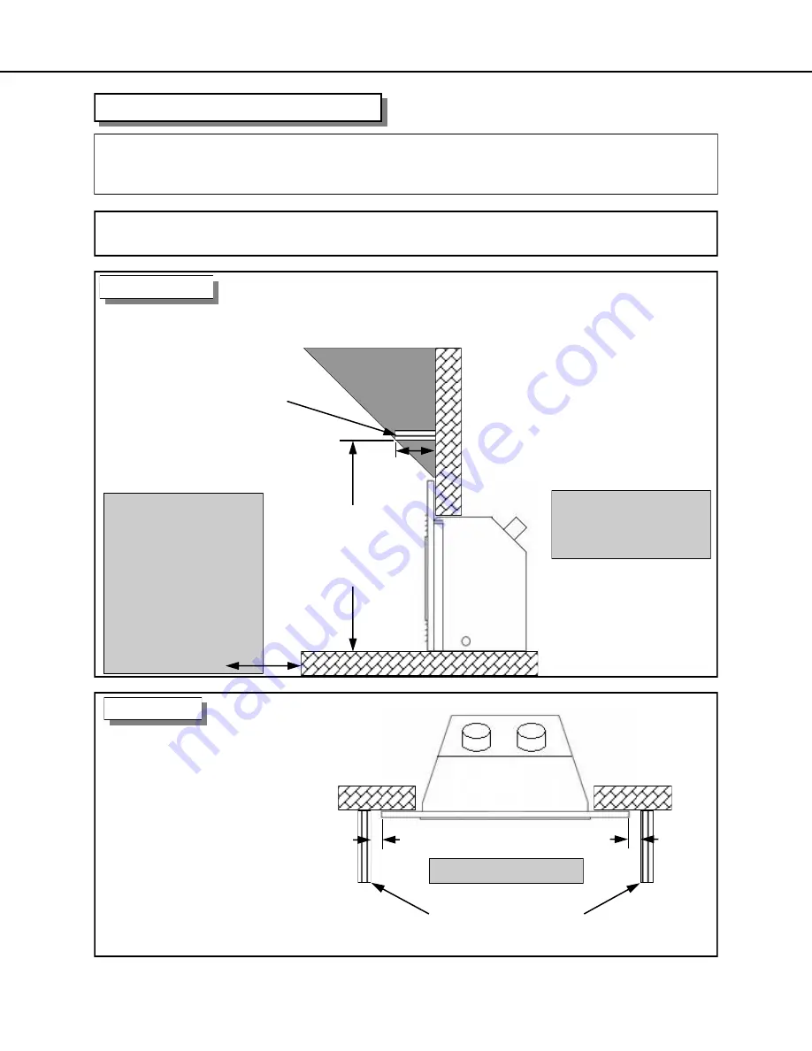 Archgard Optima 34 34-DVI34N Скачать руководство пользователя страница 8