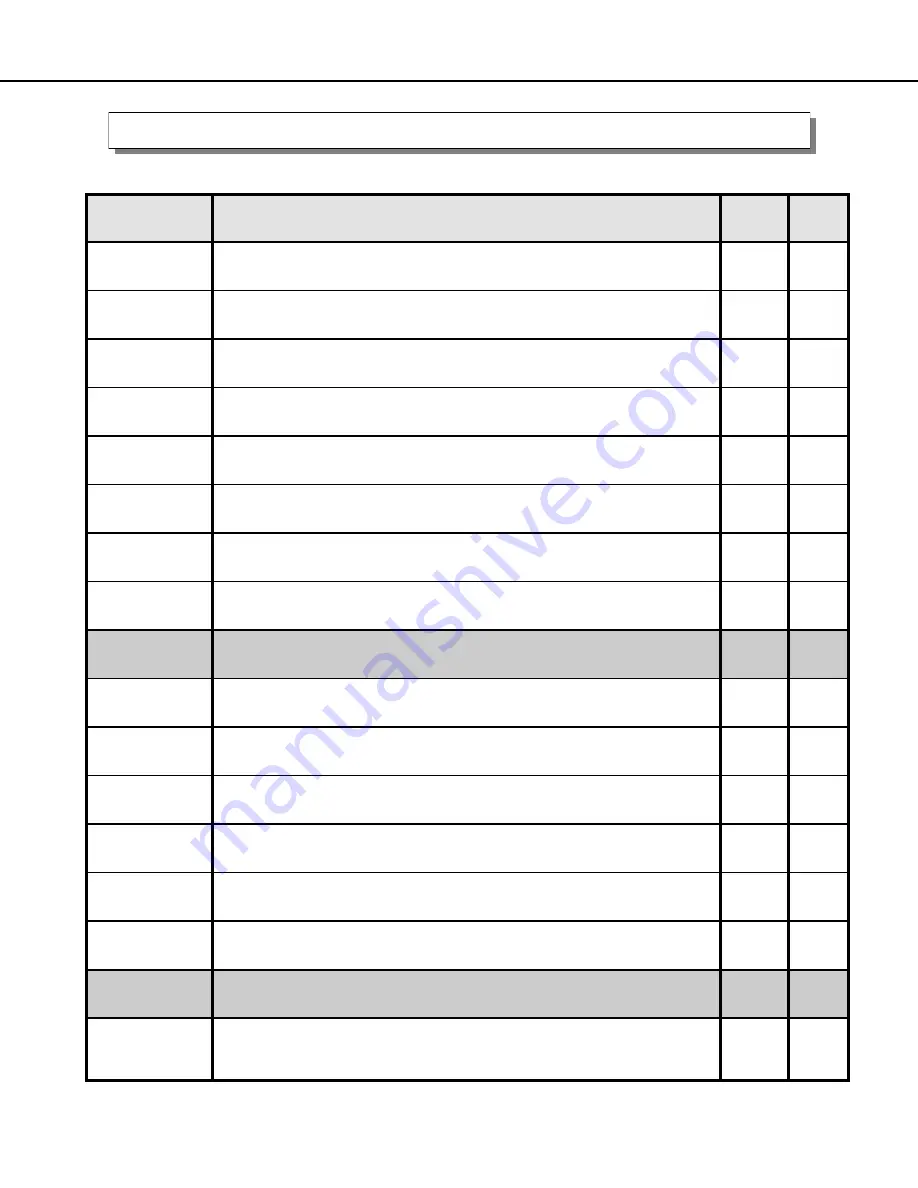 Archgard Optima 34 34-DVI34N Скачать руководство пользователя страница 36