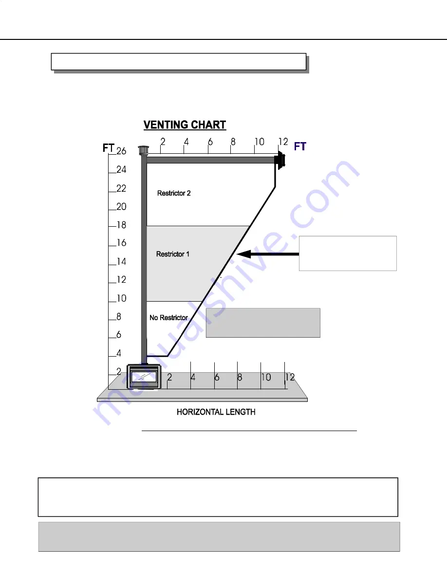 Archgard Optima 70-2 User'S Installation, Operation And Maintenance Manual Download Page 15