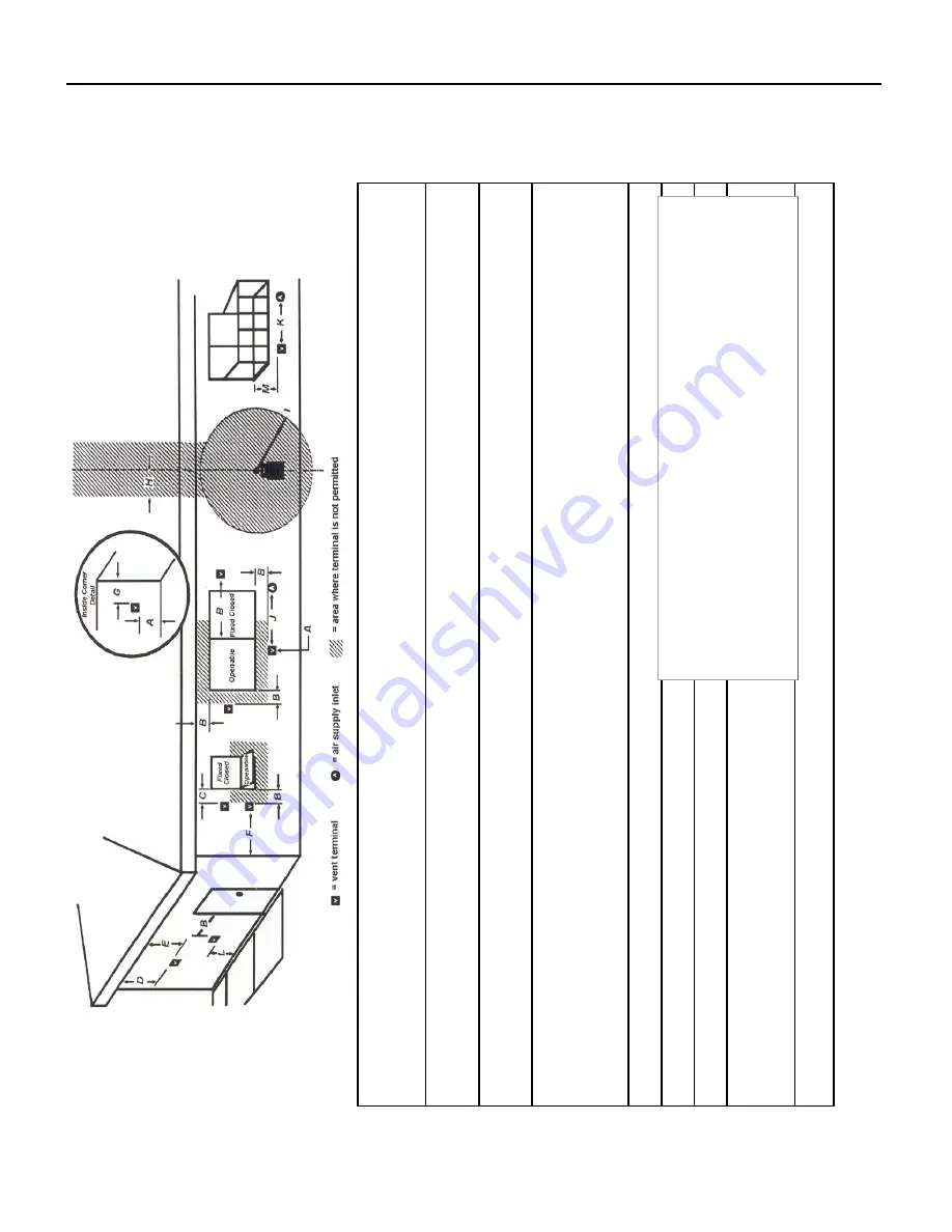 Archgard OPTIMA PS1 User'S Installation, Operation And Maintenance Manual Download Page 13