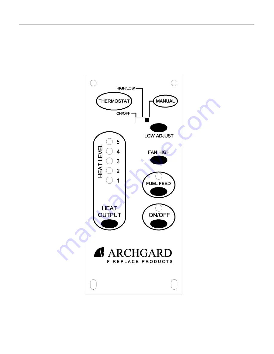 Archgard OPTIMA PS1 User'S Installation, Operation And Maintenance Manual Download Page 21