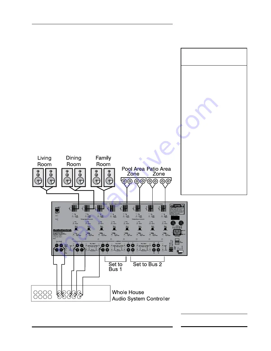 Architect 1600 SE Professional Installer'S Consciousness Manual Download Page 7