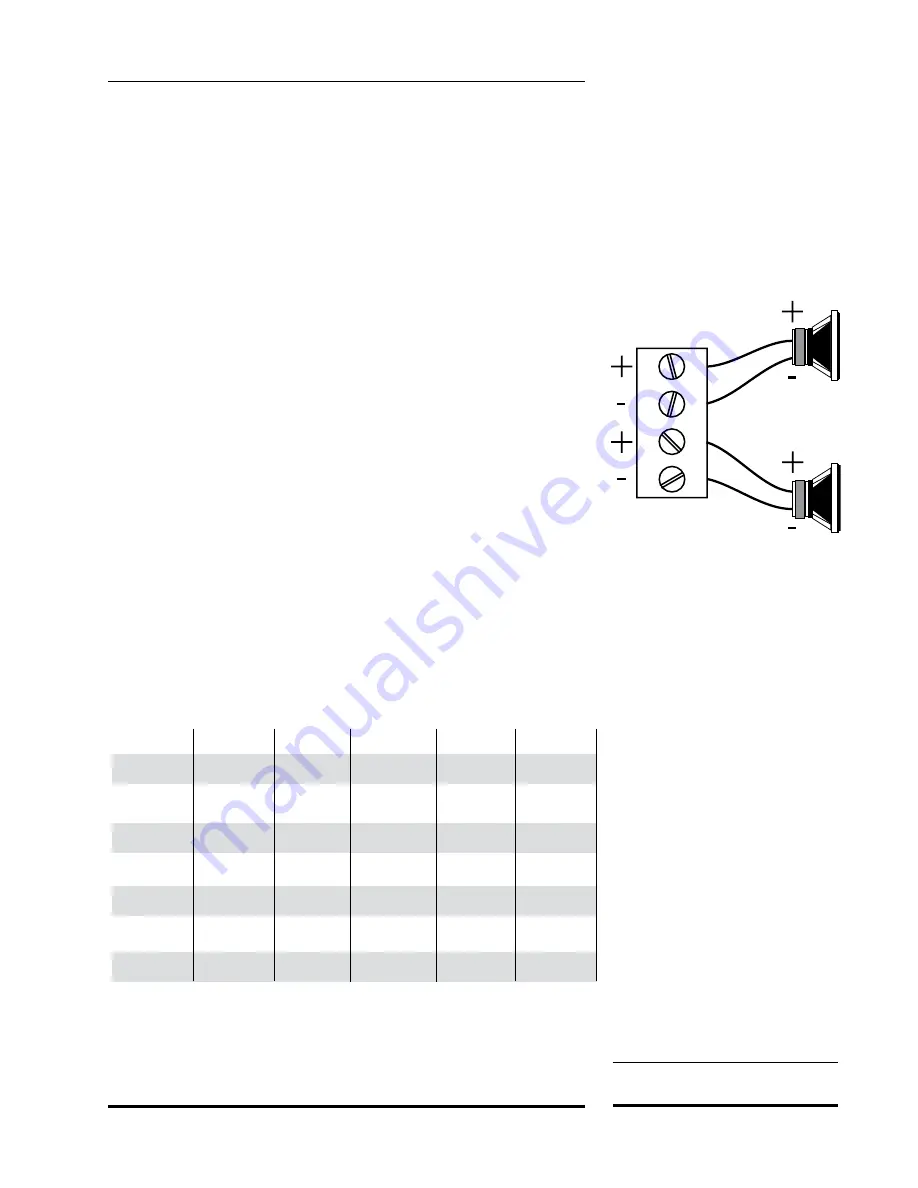 Architect 1600 SE Professional Installer'S Consciousness Manual Download Page 17