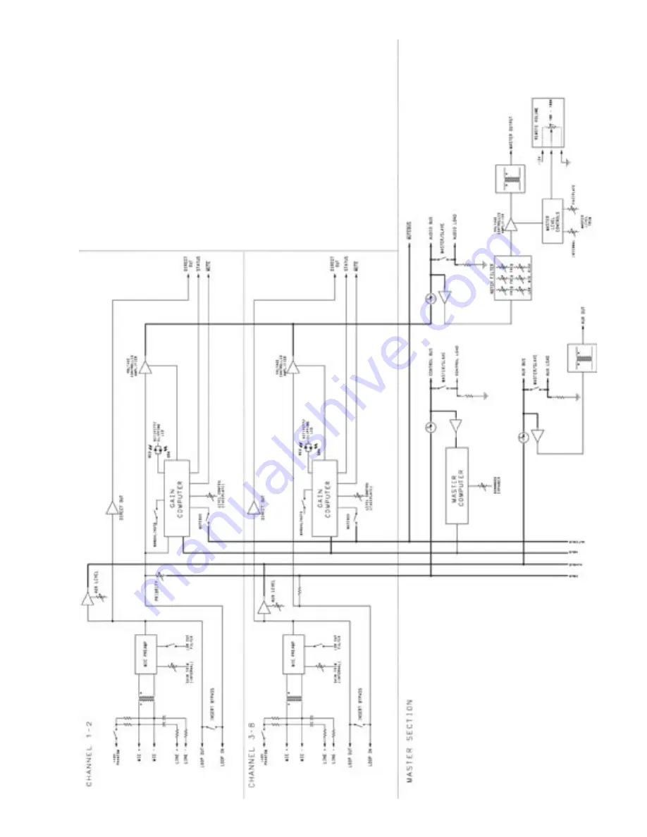 Architectural Acoustics AUTOMIX CONTROL 8 User Manual Download Page 16