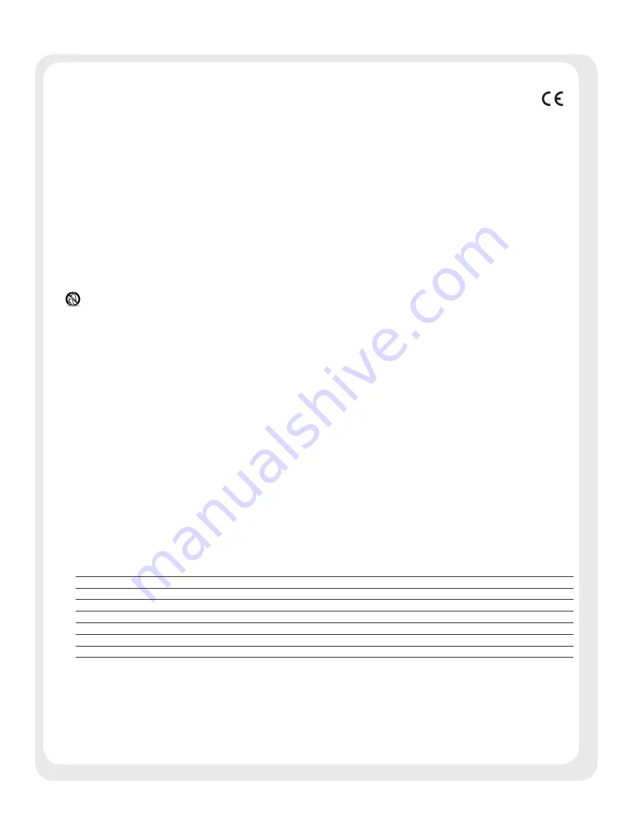 Architectural Acoustics IP-Six User Manual Download Page 3