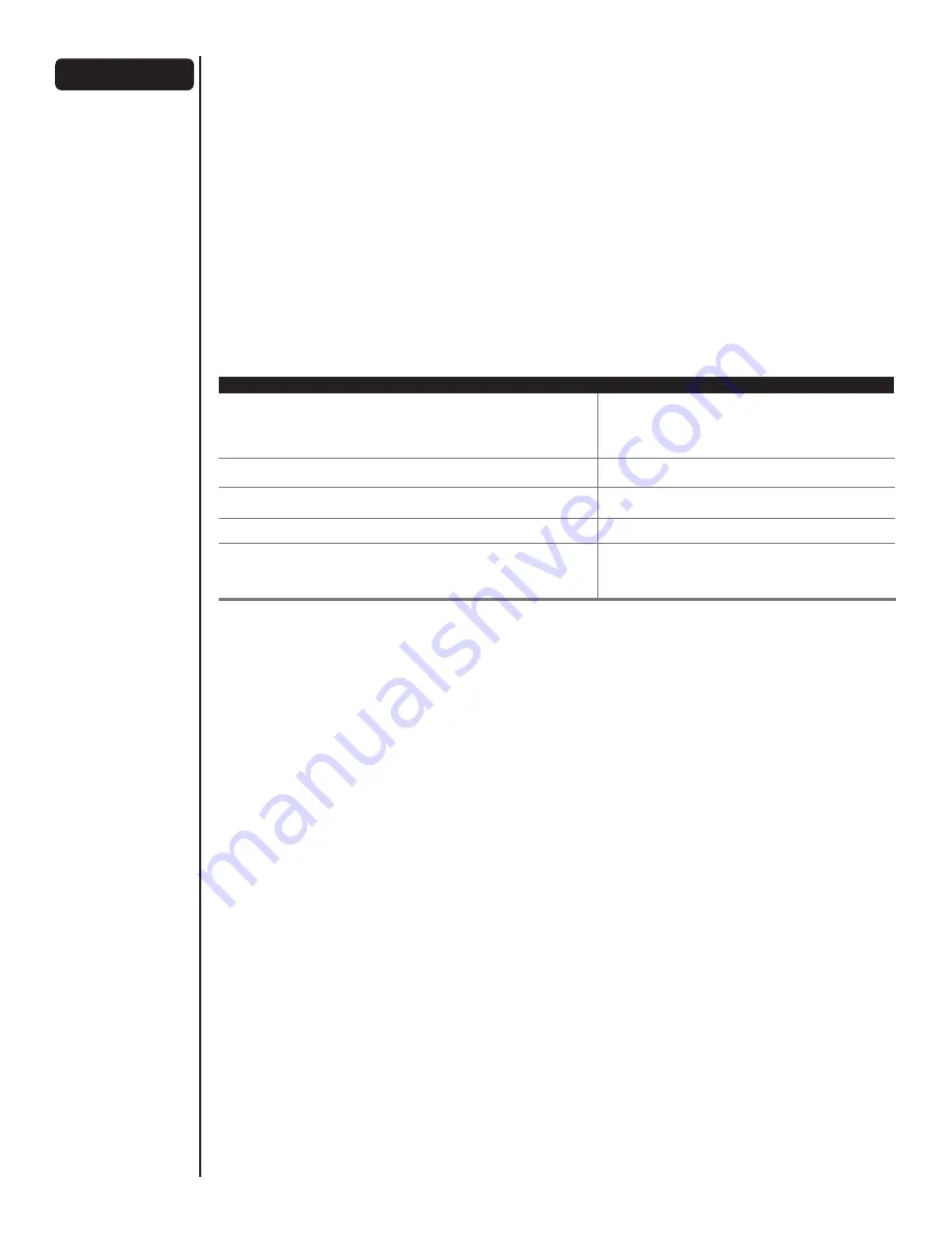 Architectural Acoustics IP-Six User Manual Download Page 51