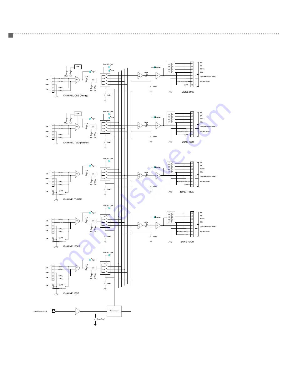 Architectural Acoustics PZS 140RA User Manual Download Page 22