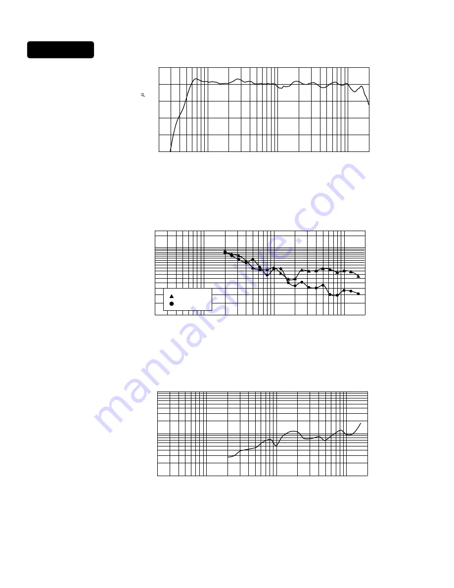 Architectural Acoustics Quadra 15P Скачать руководство пользователя страница 15