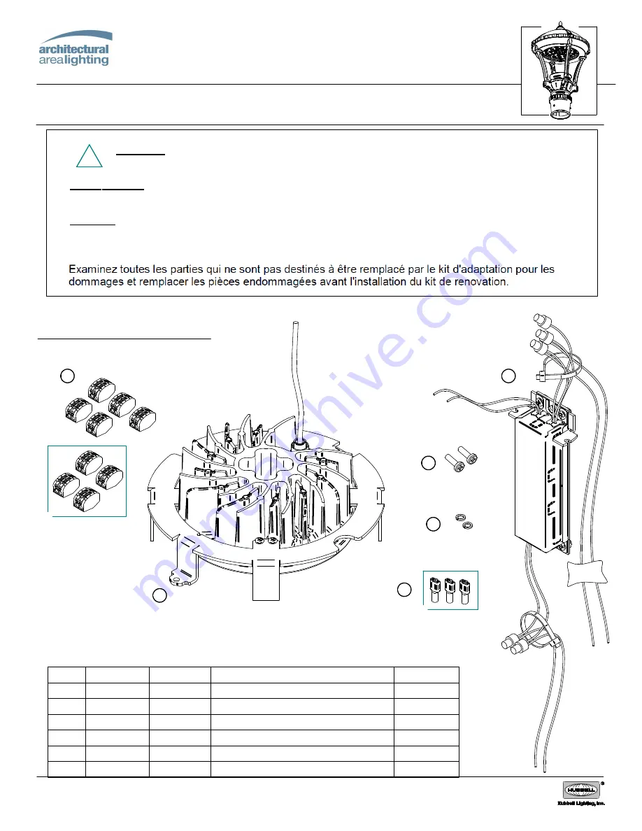 Architectural Area Lighting PROS Providence Small Скачать руководство пользователя страница 1