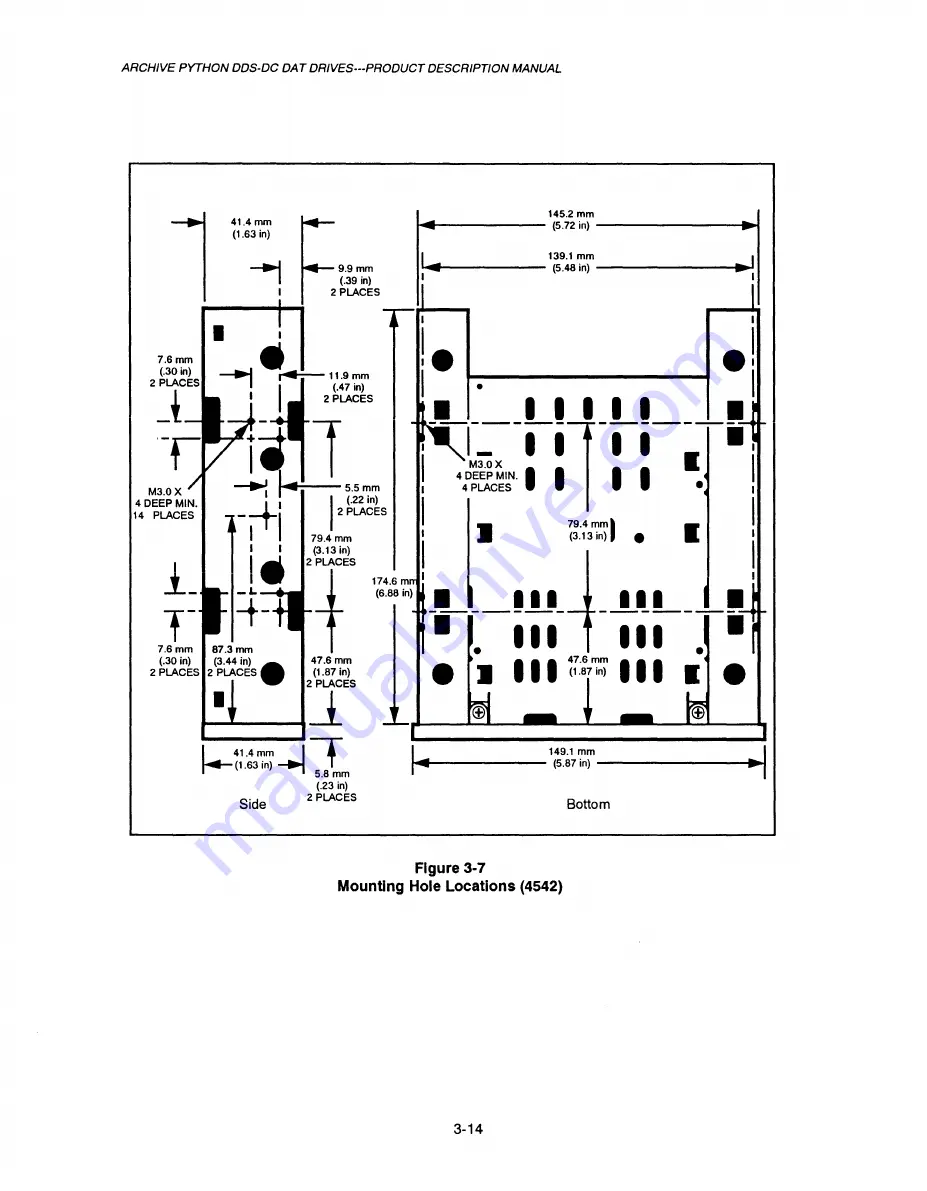 Archive PYTHON 4322 Product Description Manual Download Page 43