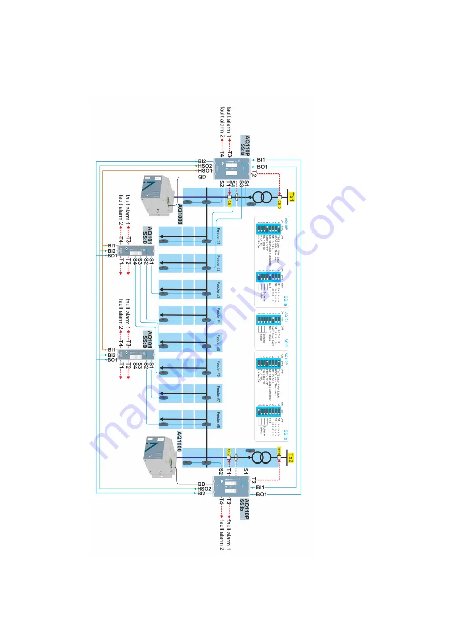 Arcteq AQ-01 Instruction Manual Download Page 47