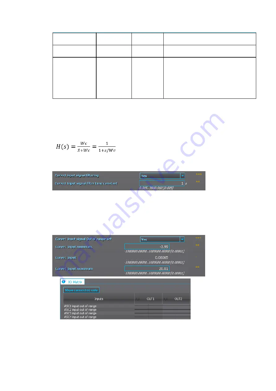 Arcteq AQ 200 Series Instruction Manual Download Page 199