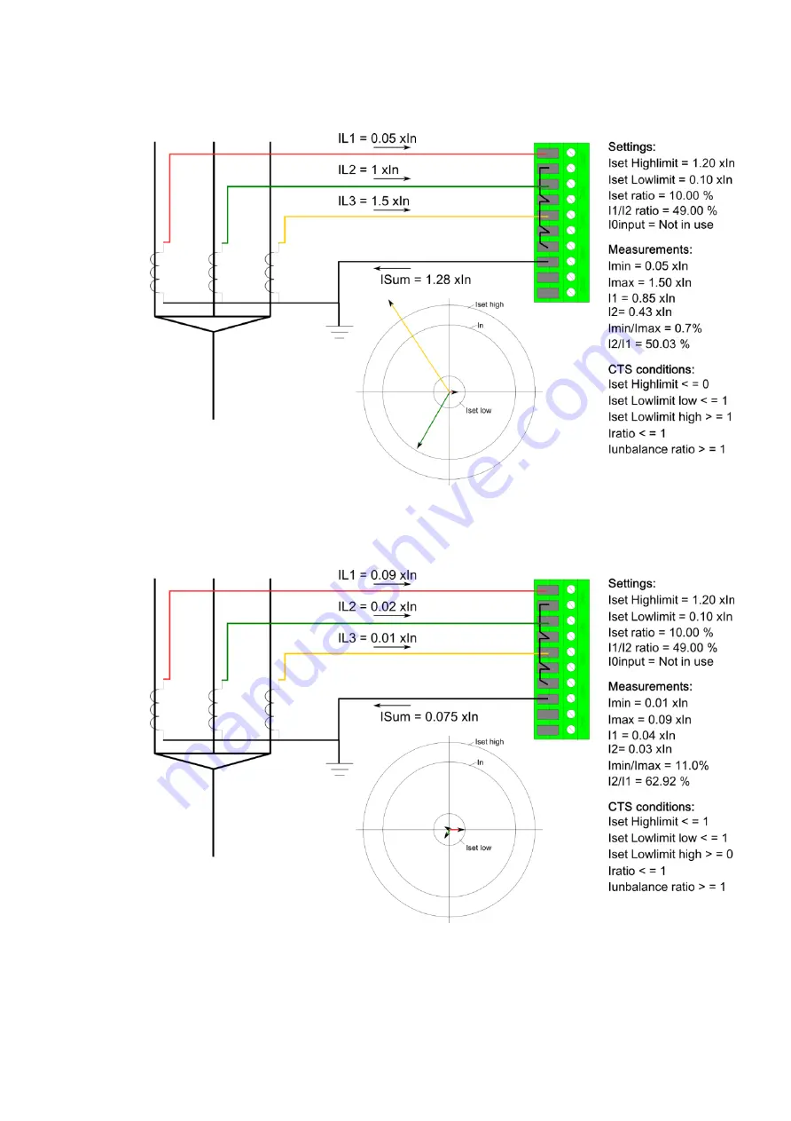 Arcteq AQ 200 Series Скачать руководство пользователя страница 206