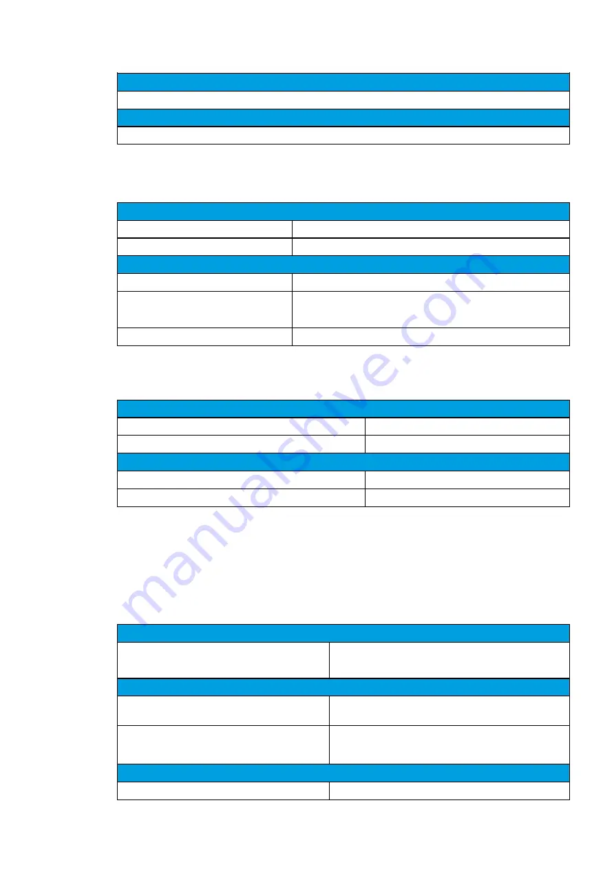 Arcteq AQ 200 Series Instruction Manual Download Page 272