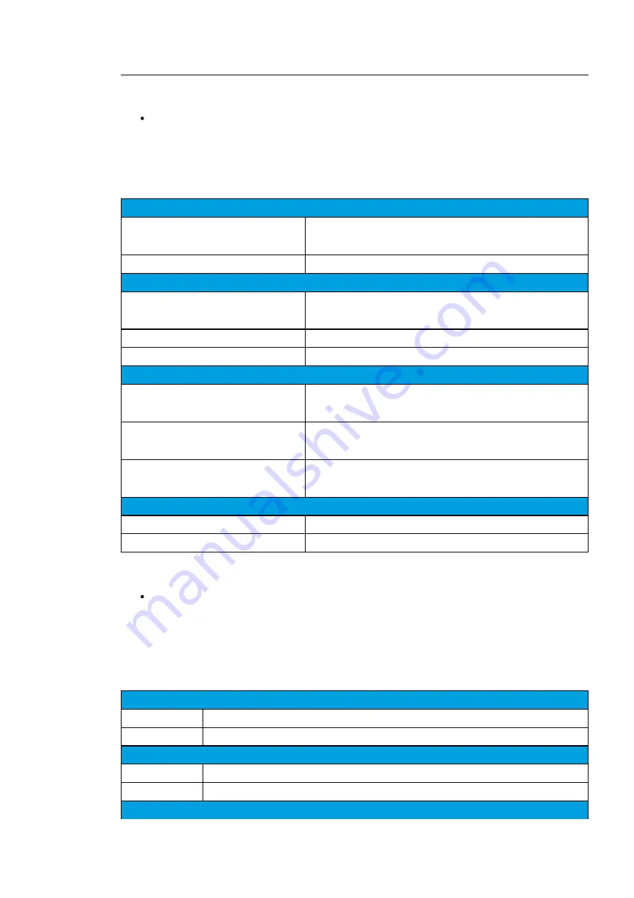 Arcteq AQ 200 Series Instruction Manual Download Page 279