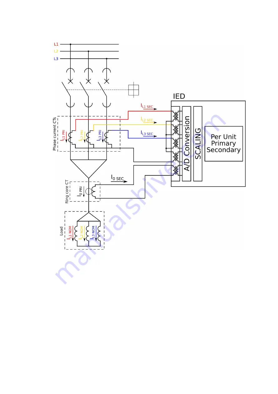 Arcteq AQ-C213 Скачать руководство пользователя страница 55